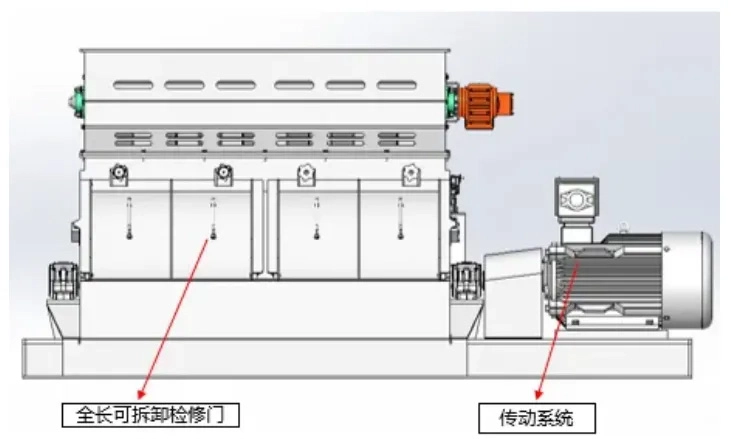 SDFPシリーズの敷設フィードハンマーミル